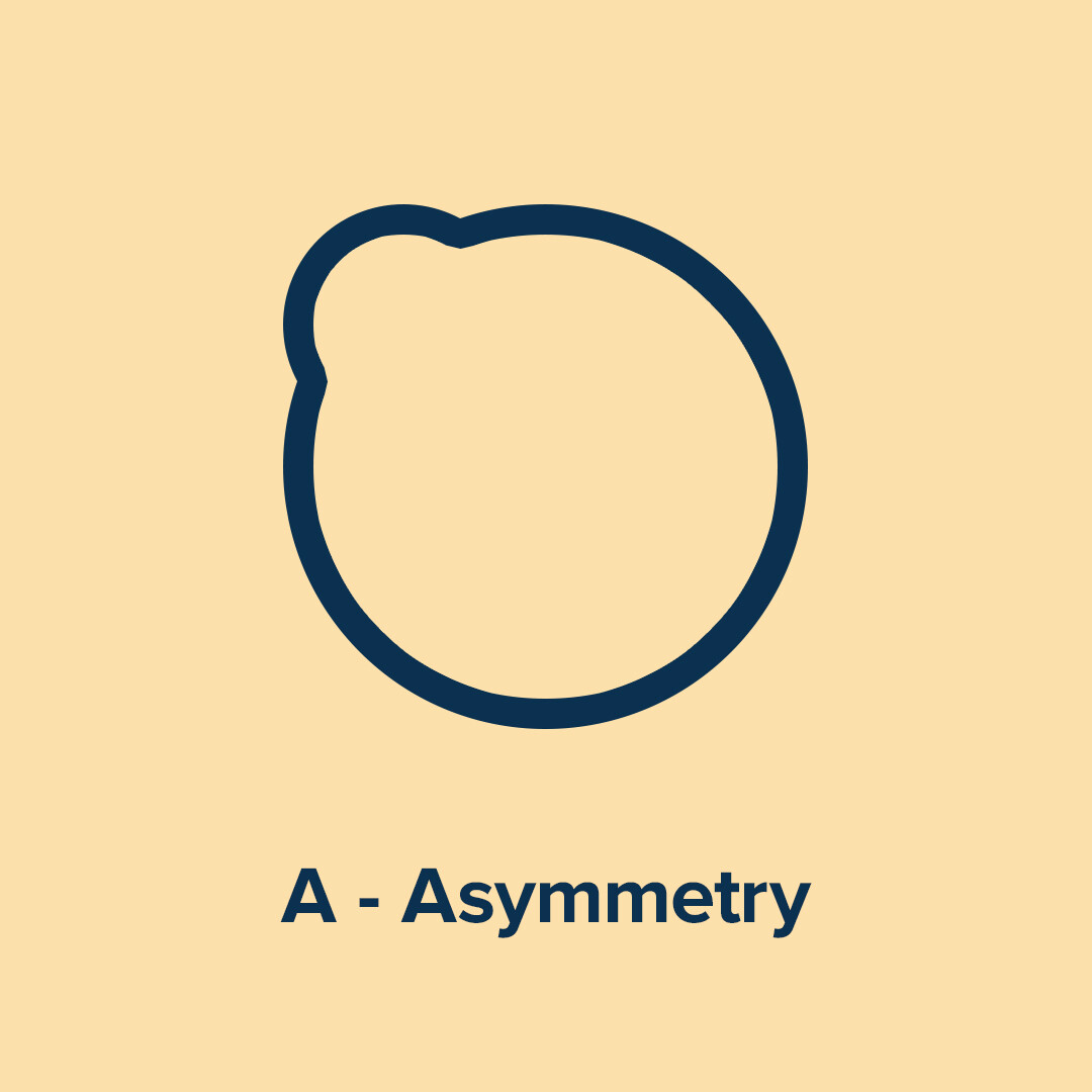 A - Asymmetry A - Asymmetry